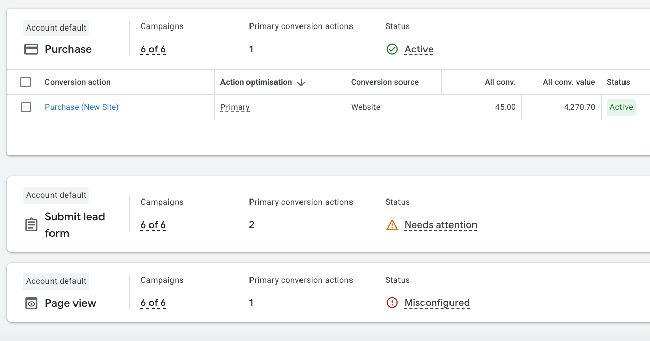 The Purchase conversion action in Google Ads, recording a value against every booking