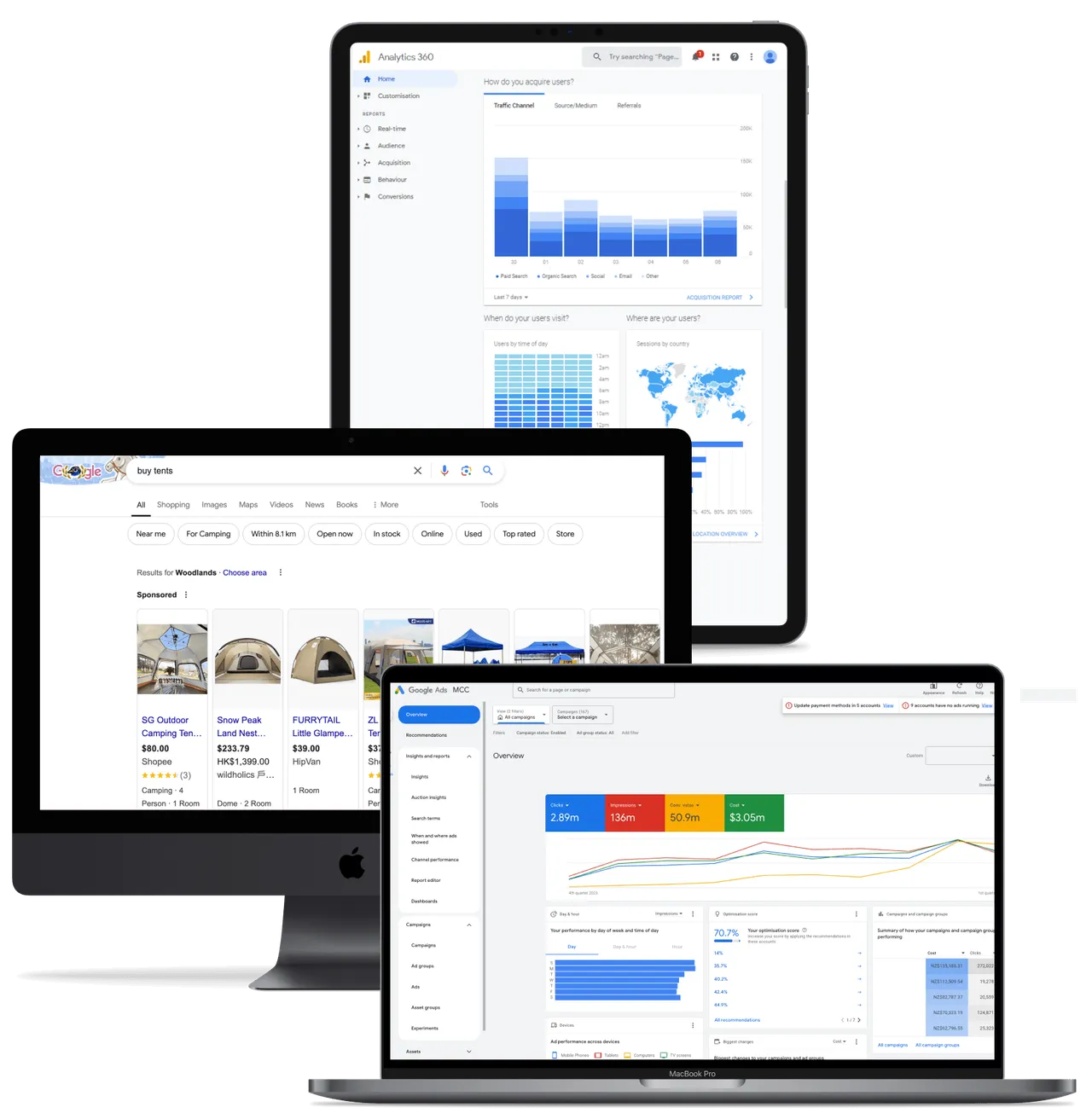 Google Ads services