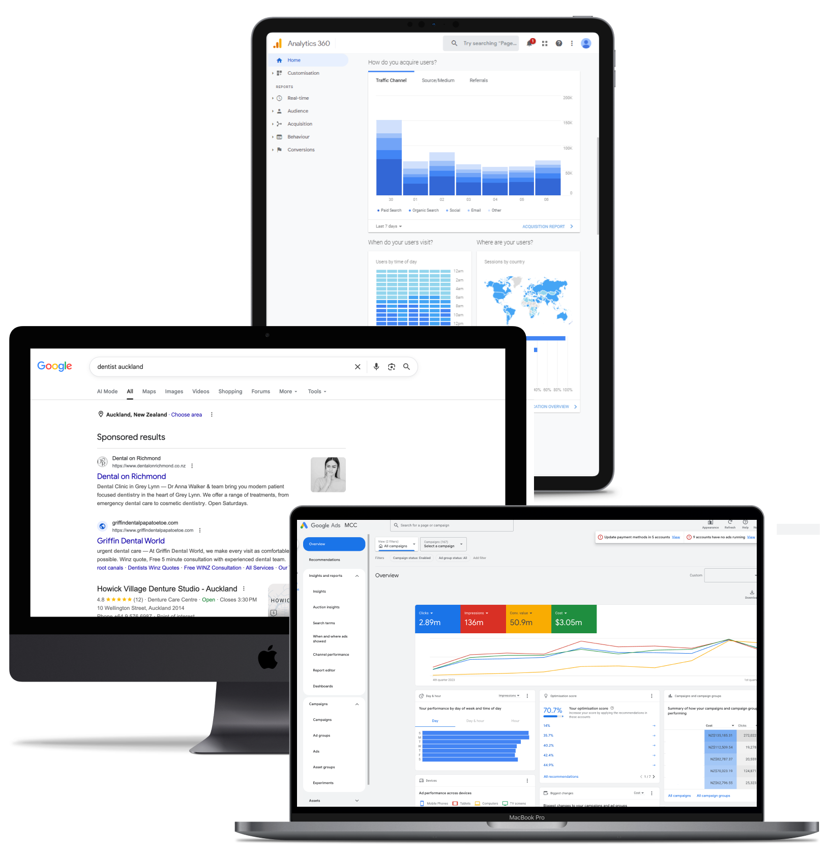 Healthcare marketing services