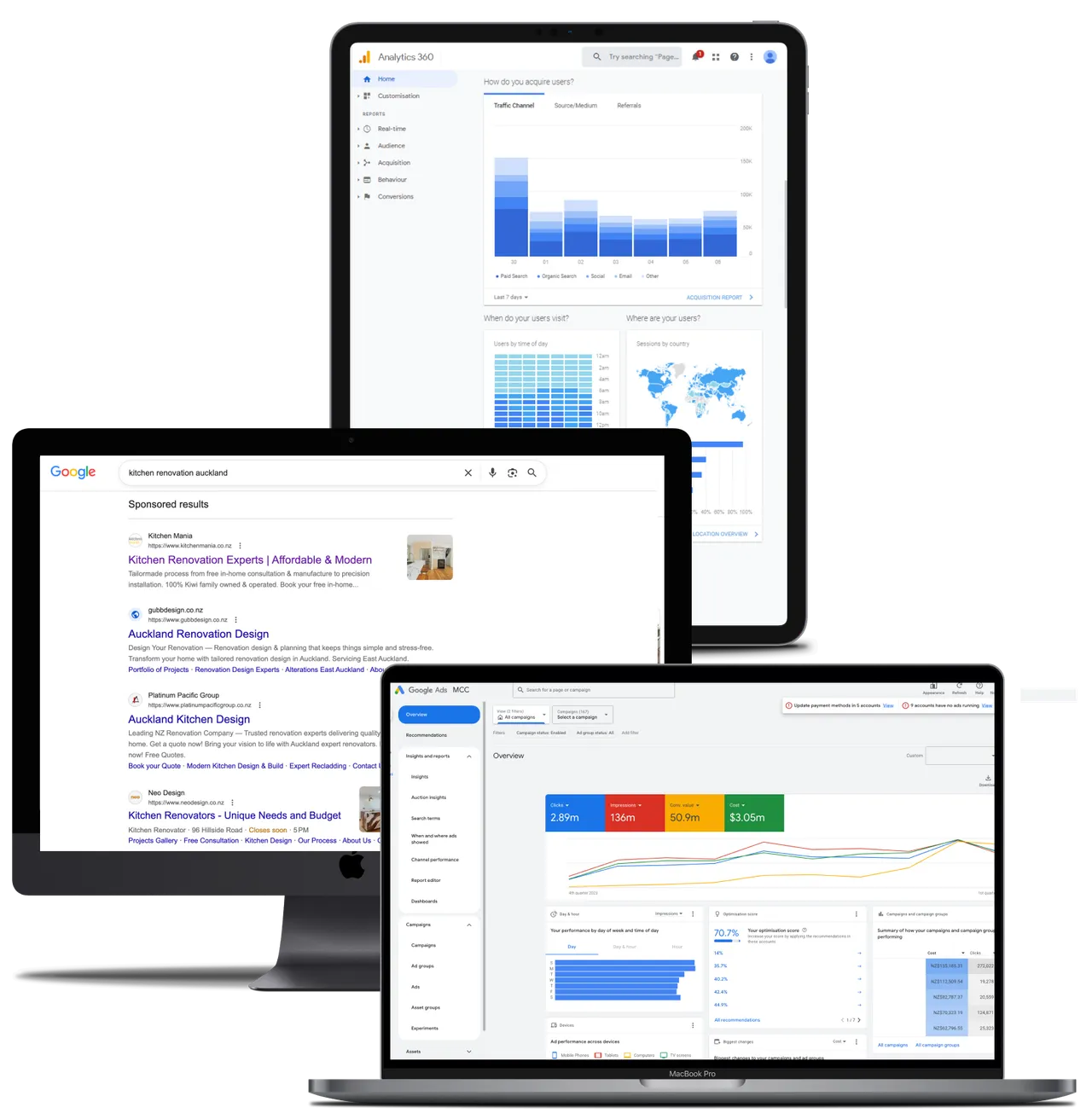 Trades and home services marketing